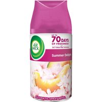 Odorizant camera Airwick rezerva spray 250 ml, Summer Delights